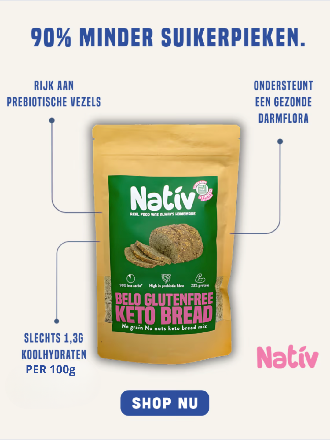 Belo Keto Bakmix (No nuts No grains)