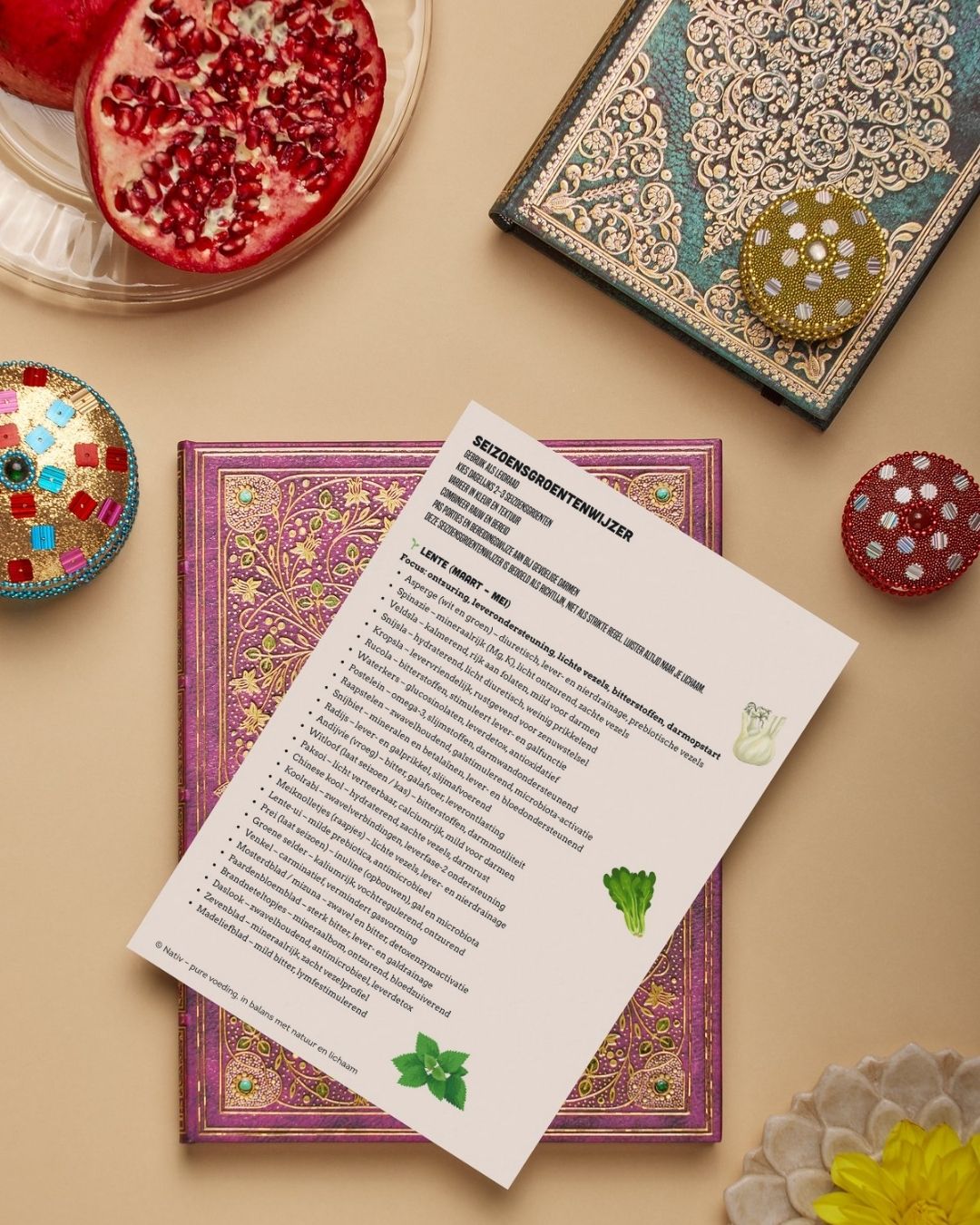 Seizoensgroentenwijzer